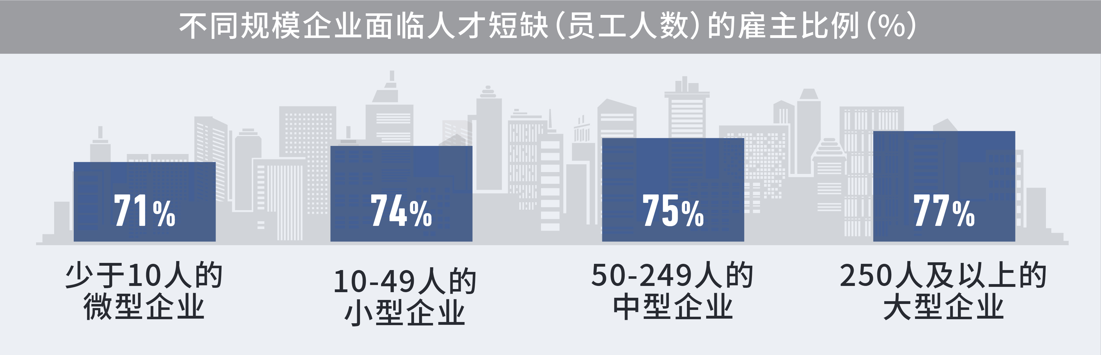 人才短缺-08.jpg